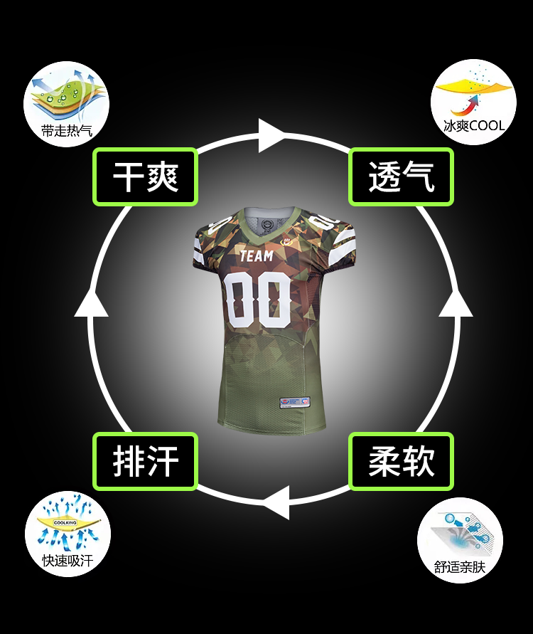 Mỹ jerseys football mặc nam sinh viên đại học mùa hè bóng phù hợp với rugby nam áo sơ mi tùy chỉnh in olive đội đồng phục Mua bóng bầu dục
