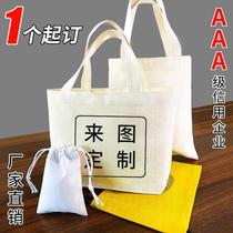 Set as cotton cloth bag Handbags eco-friendly bag Cloth Bag Custom Non-woven Bag Soft Spot Sweat-Steamed Gallery Durable