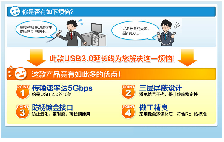 Câble extension USB - Ref 436335 Image 7