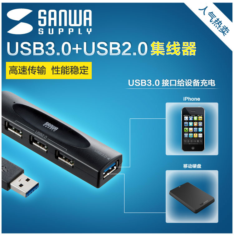 Hub USB - Ref 363856 Image 10
