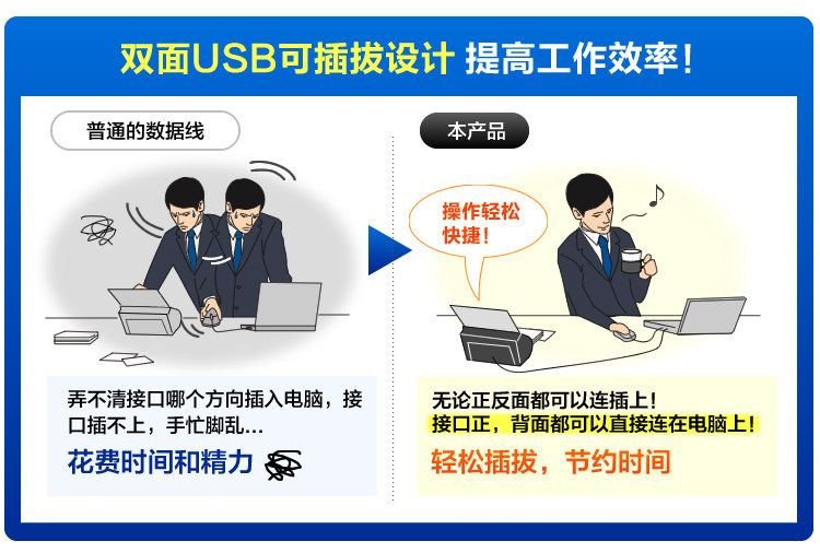 Câble extension USB - Ref 436527 Image 7