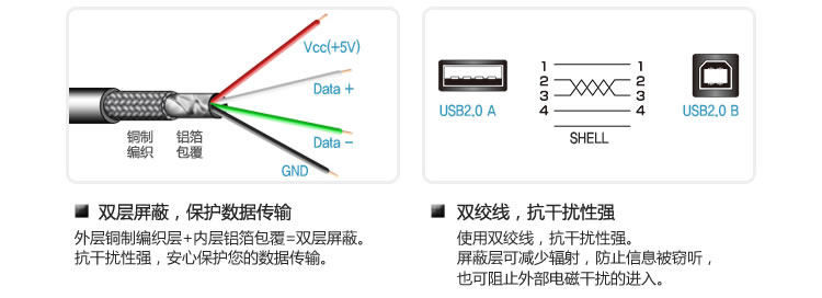 Prolongateur USB - Ref 436336 Image 6