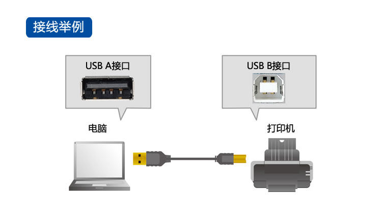 Prolongateur USB - Ref 436408 Image 9