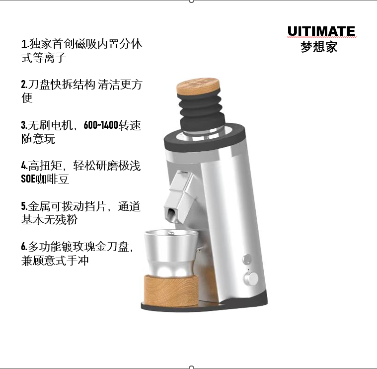 Кофемолка электрическая бытовая ультра-продвинутой версии HB64V3 PRO от Timelylabor/UlTIMATELYLAB Dreamer Italian SOE
