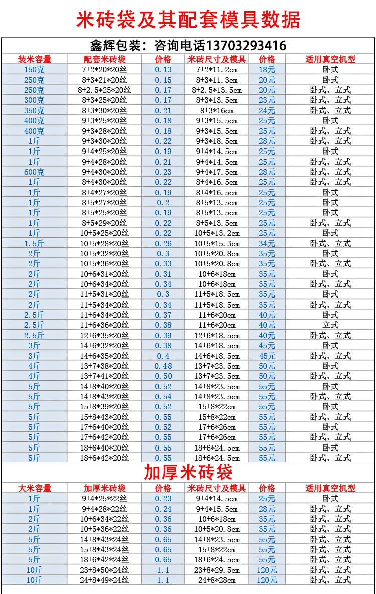 Gạo khuôn khuôn phễu 1 kg 2 kg 5 kg gạo chân không khuôn kê hạt gạo khuôn gạo túi khuôn tùy chỉnh - Tự làm khuôn nướng khuôn làm kem que