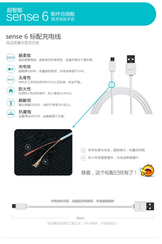 ROMOSS / Romans 6 nâng cấp Điện thoại di động sạc điện thoại di động Kho báu 20000 mAh PH80 tích cực - Ngân hàng điện thoại di động sạc dự phòng 65w