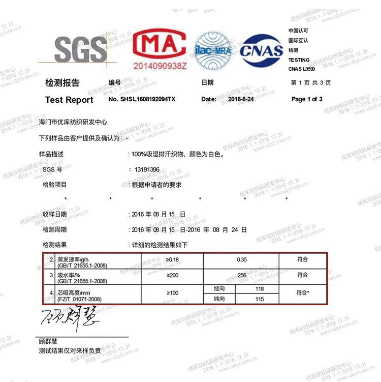 LENCIER xanh Syria độ ẩm và khô Bắc Âu lăm sao doanh nghiệp giường khách sạn nệm pad để bảo vệ 1.8m Morris - Nệm nệm cao su non