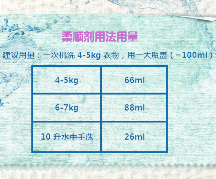 Hàn Quốc nhập khẩu chất làm mềm quần áo Bizhen đại lý chăm sóc quần áo chính hãng đóng gói quần áo 2100ml - Phụ kiện chăm sóc mắt nước xịt kính giá bao nhiêu