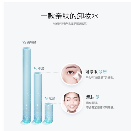 Средство для снятия макияжа для глаз и губ для лица, быстрая безвредная база под макияж, «три в одном»