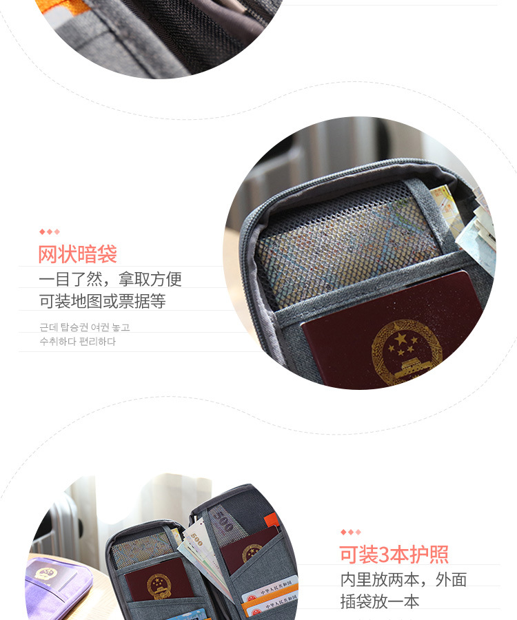 Lohas Travel Hộ chiếu Clip Tài liệu du lịch Du lịch Du lịch Du lịch Di động Hộ chiếu di động Light ID Card Case túi đeo chéo nữ mini