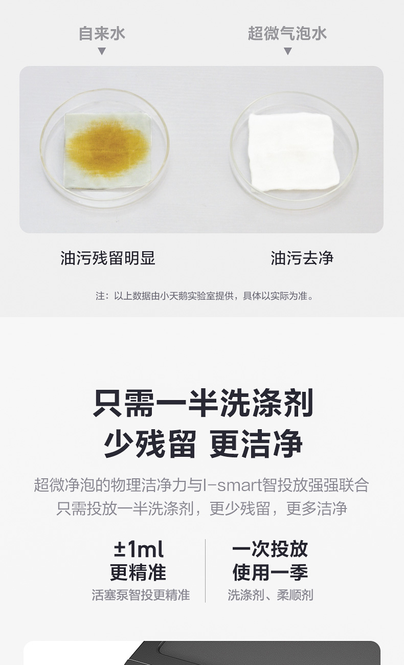 神价 小天鹅旗舰级 超微净泡洗+热泵烘干套装 10kg 图13