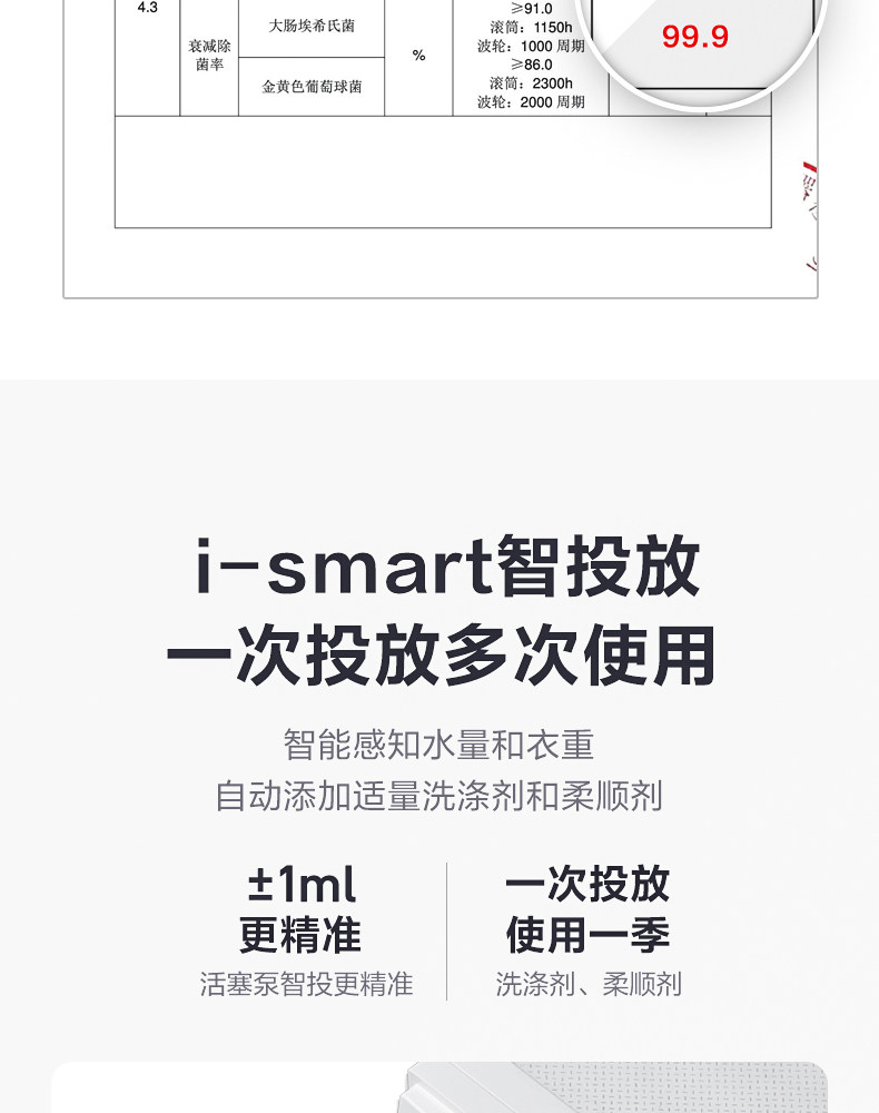 小天鹅 一级能效 滚筒洗衣机 10kg 图8