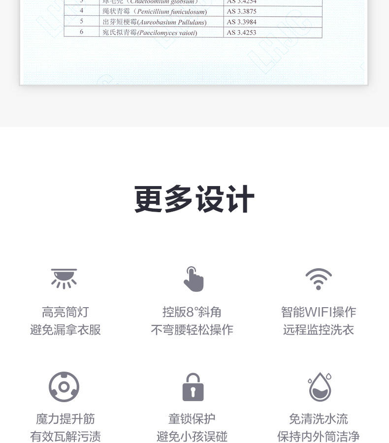 小天鹅 洗烘一体 变频 全自动滚筒洗衣机 图28