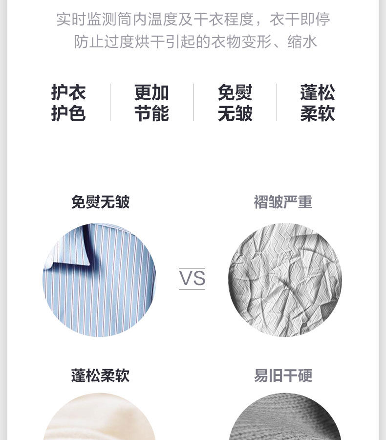 小天鹅 洗烘一体 变频 全自动滚筒洗衣机 图14