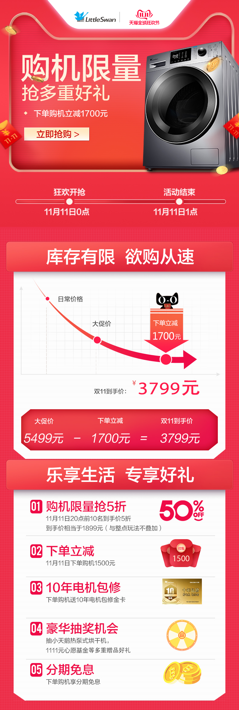 小天鹅 变频 一级能效 洗烘一体 全自动滚筒洗衣机 10kg 图1