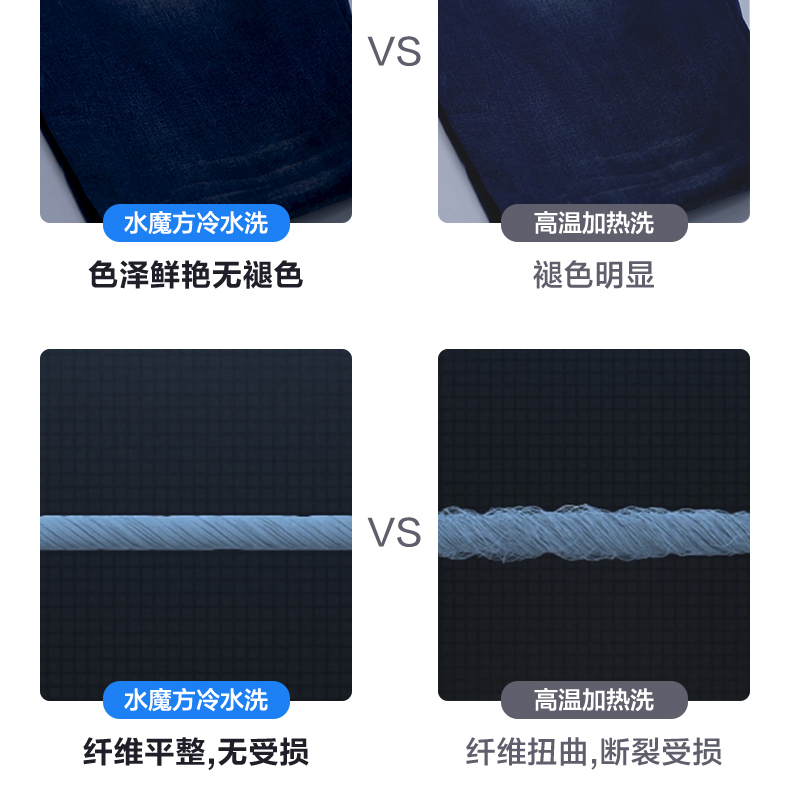 小天鹅 变频 一级能效 洗烘一体 全自动滚筒洗衣机 10kg 图7