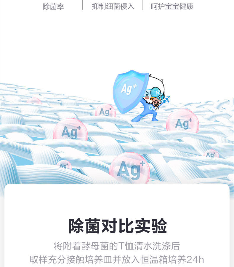 小天鹅 洗烘一体 变频 全自动滚筒洗衣机 图8