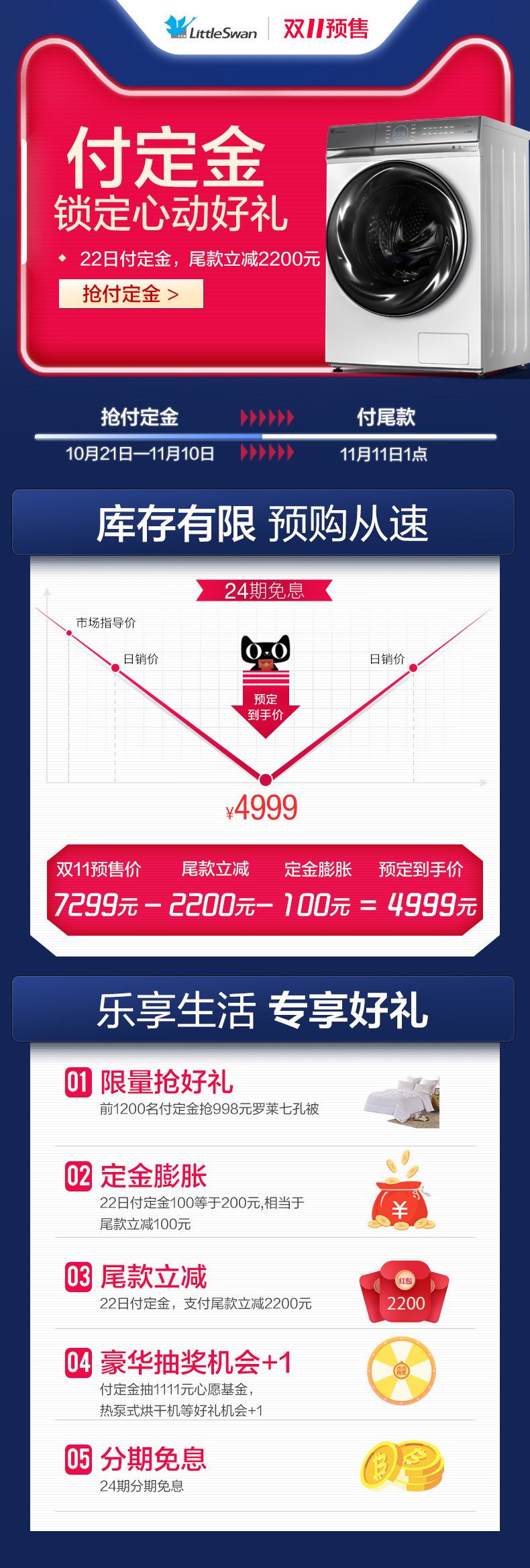 小天鹅 洗烘一体 全自动滚筒洗衣机 10kg 一级能效 图1
