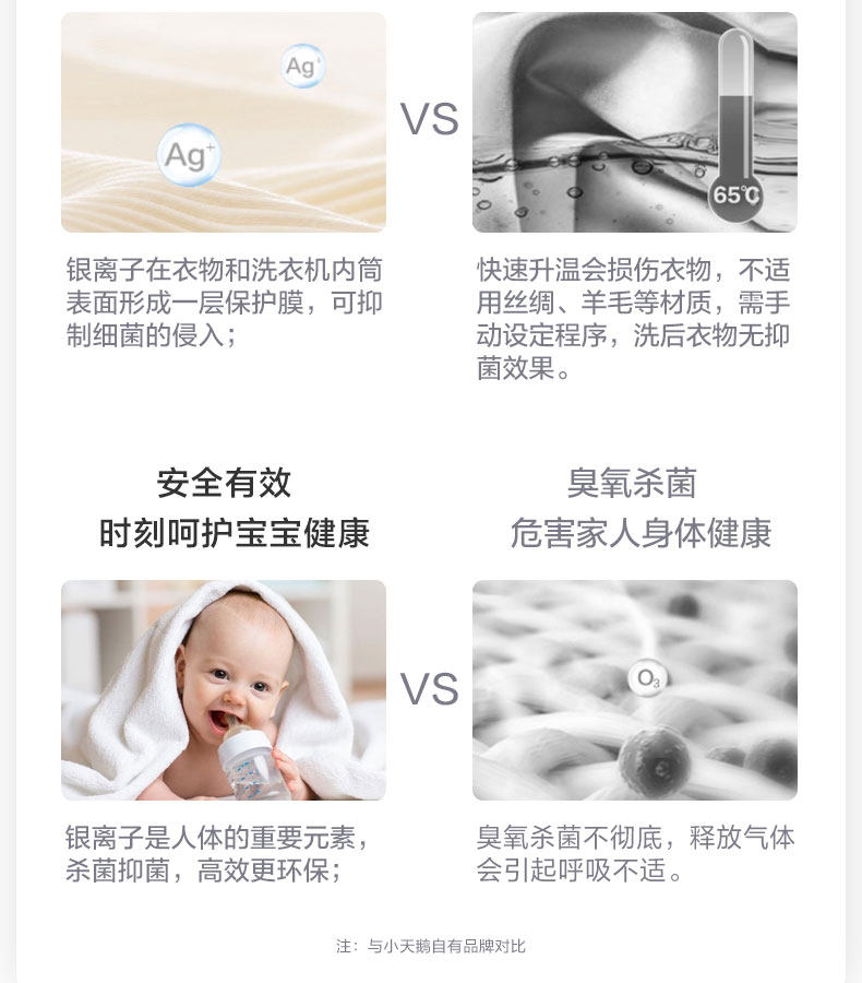 小天鹅 洗烘一体 变频 全自动滚筒洗衣机 图10