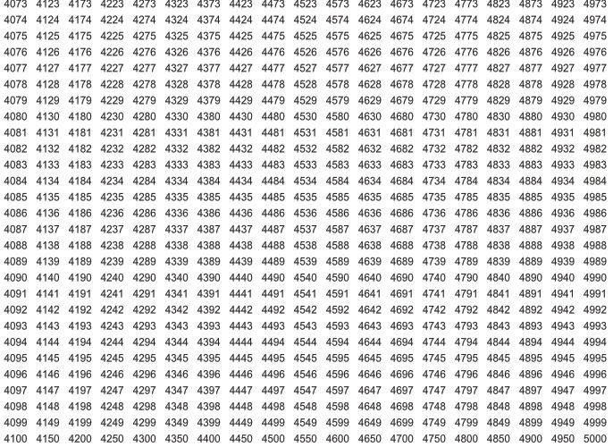 1-10000 Serial Number Flowing Water Label Number Industrial Number Self-Adhesive Number Sticker Shoes Socks Clothes Bottle Sticker Accessories