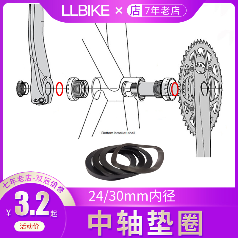 Dental gasket waveform gasket 19 22 24 30 MM mid axis gasket compatible with XP axis