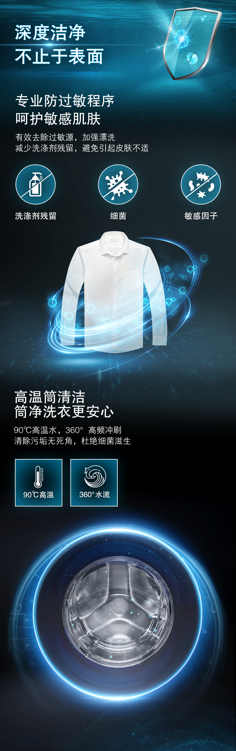 西门子 WM14P2602W 10公斤 1400转 全自动变频滚筒洗衣机 图2