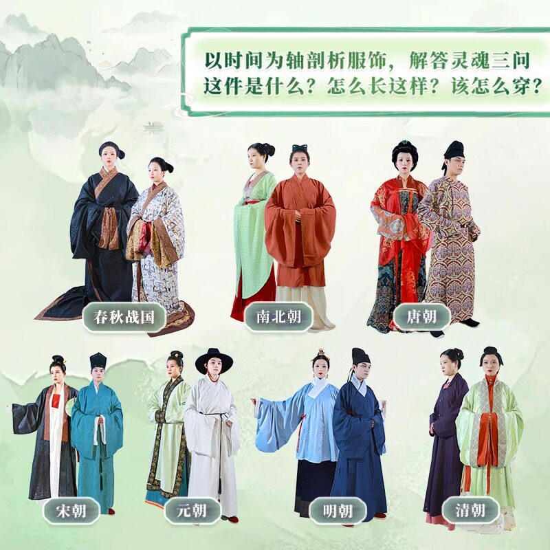 👗揭秘古韵之美！【官方正版】中国历代流行服饰+中国古代服饰结构图集，让你一秒穿越回古代！🏺👑-服饰-淘宝好物网