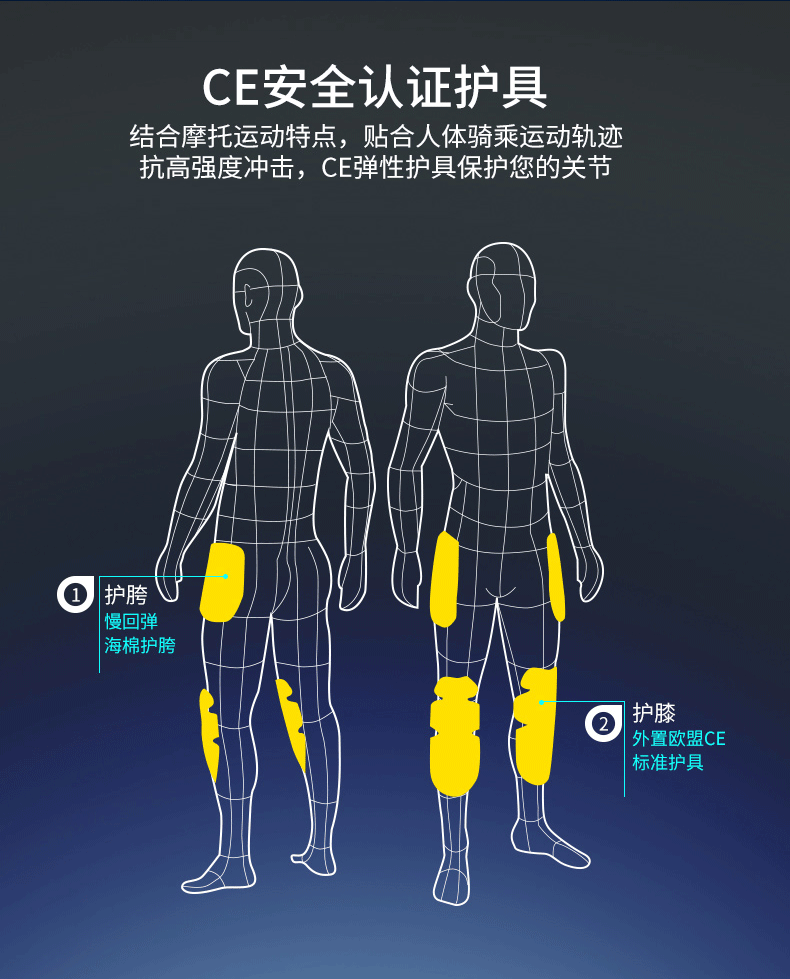 Đức NERVE quần đua xe máy nam ngoài trời mỏng thường cưỡi quần jeans chống ngã - Xe máy Rider thiết bị băng bảo vệ khớp gối