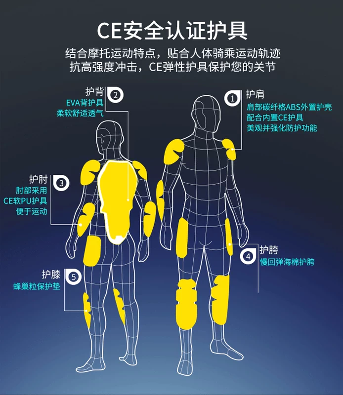 NERVE xe máy phù hợp với phù hợp với nam đầu máy nặng tập hợp quần áo chống rơi mùa nước ấm phù hợp với đua xe - Xe máy Rider thiết bị