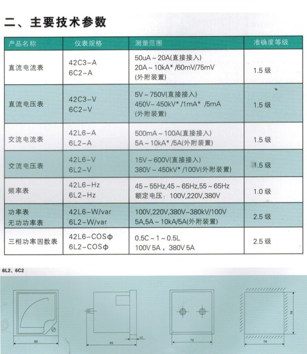 Các nhà sản xuất cung cấp 6L2 loại con trỏ Vôn kế AC Thiết bị bảo đảm Xác thực Chất lượng đáng tin cậy