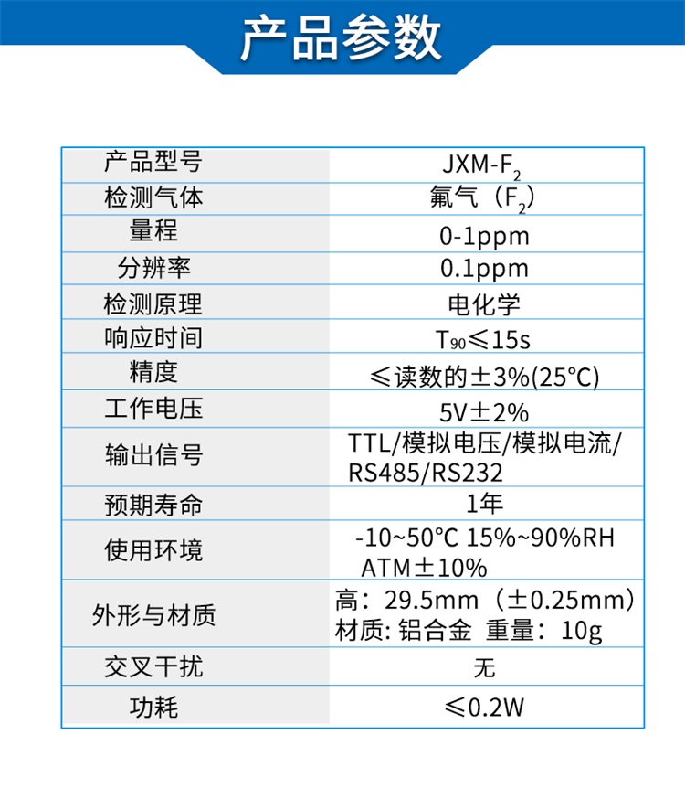 电化学氟气传感器