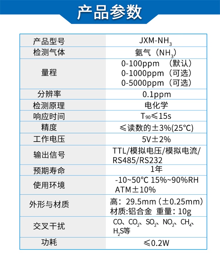 电化学氨气气体传感器