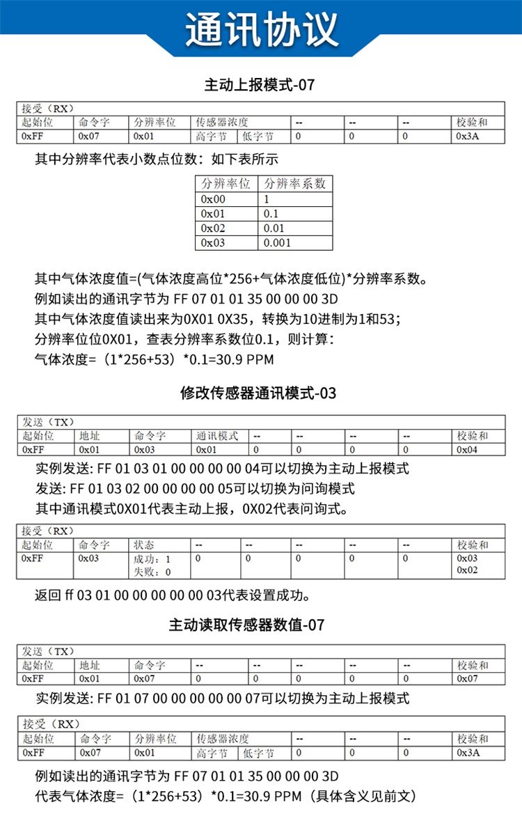 电化学苯气体传感器