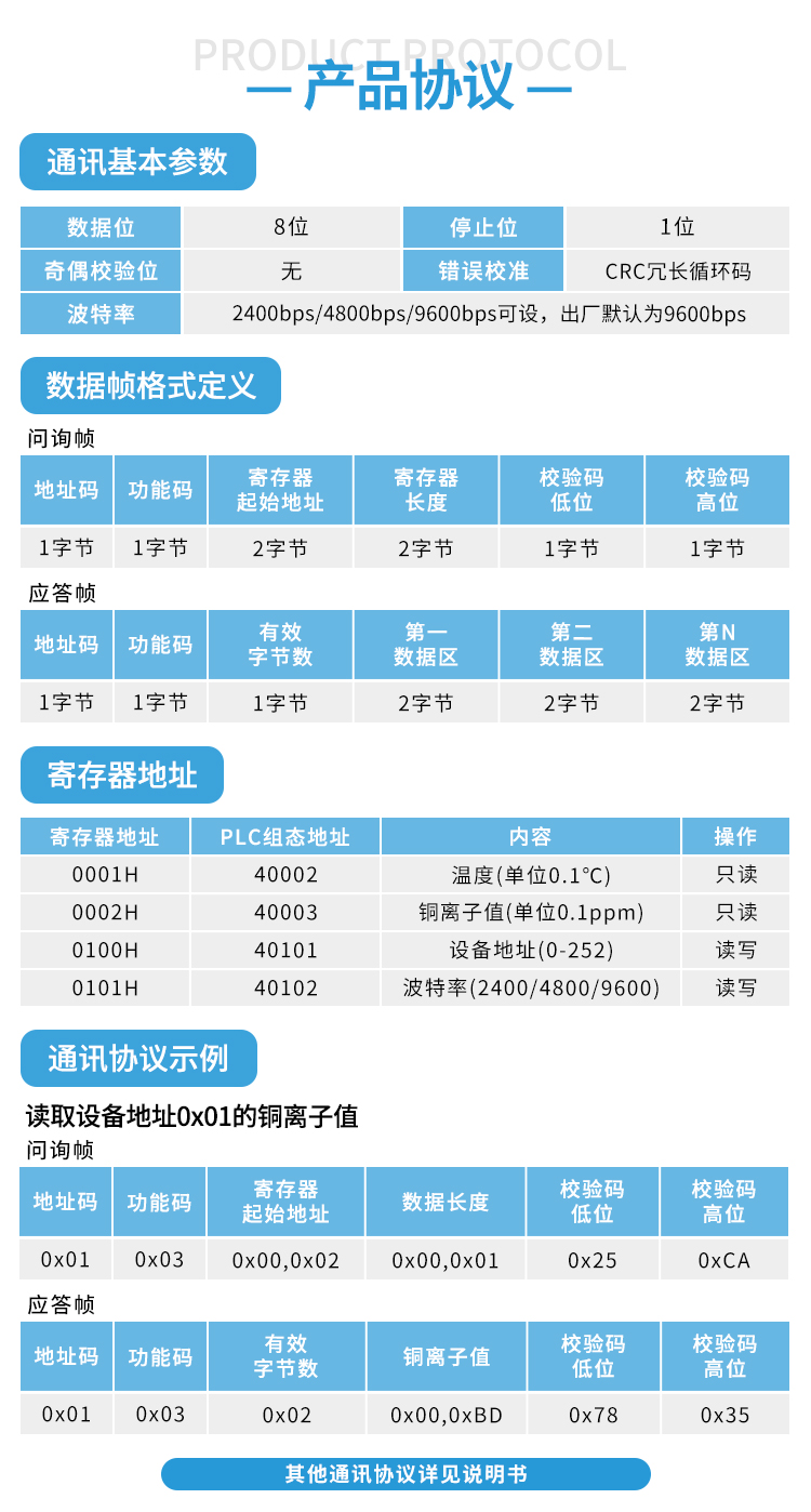 水质铜离子传感器