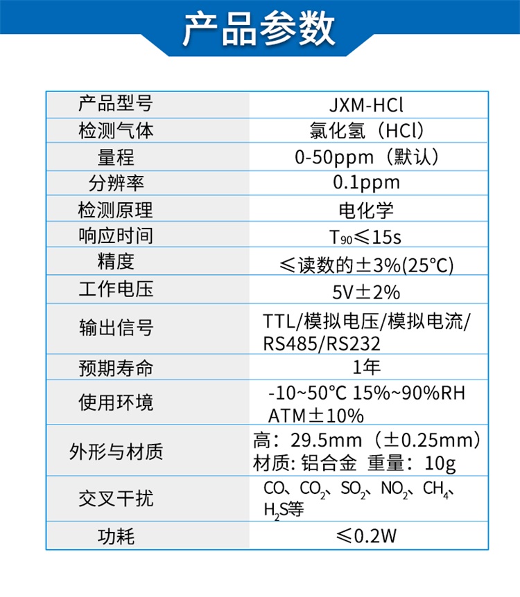 电化学氯化氢气体传感器