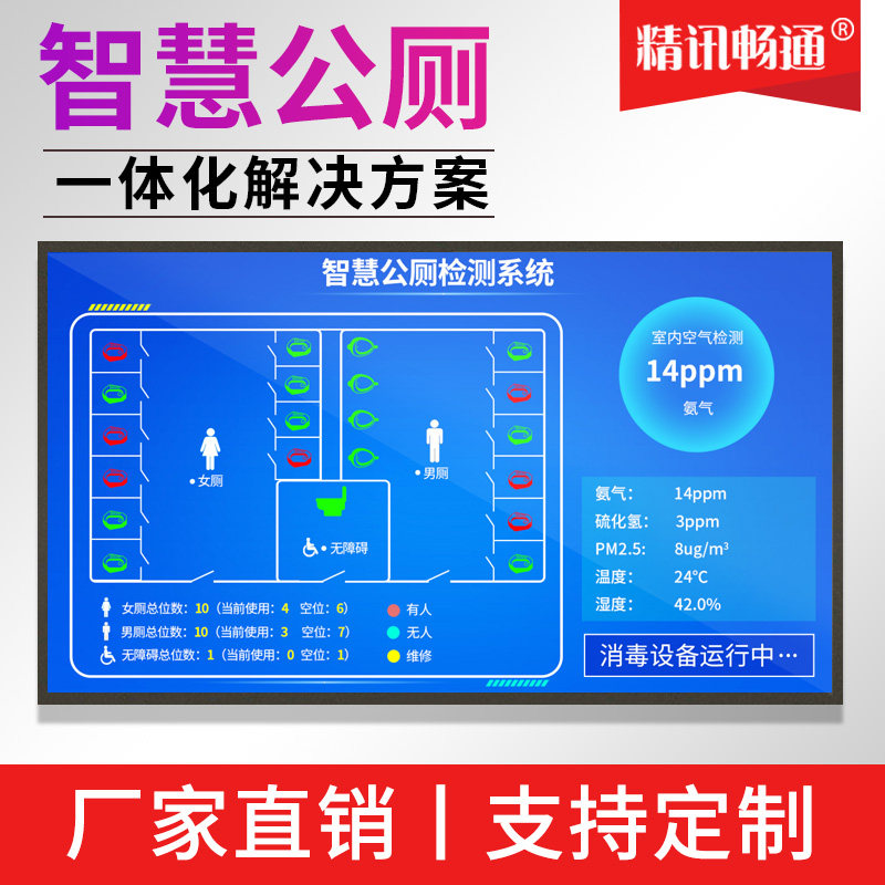 Smart Public Toilet System Induction Door Lock Someone No LED LED Screen Smart Toilet Boot Interface System
