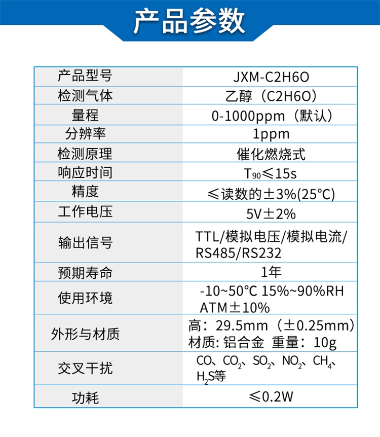 电化学乙醇传感器