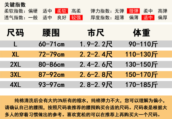 Quần short nam cotton in eo dòng cotton quần short nam đồ lót nam thanh niên quần xì lót