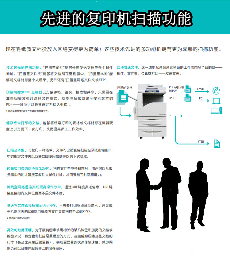 Xerox c3300c4400c7435c7345c7425 máy photocopy màu máy in laser A3