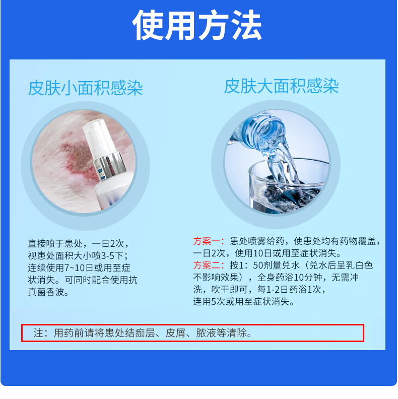 Golden Shield Xịt Pitphen thế hệ mới để điều trị cho mèo, chó, chó, bệnh ngoài da, nhiễm trùng nấm, ngứa, thuốc xịt bên ngoài - Cat / Dog Medical Supplies máy siêu âm thú y giá rẻ