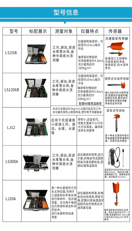 thiết bị đo tốc độ Máy đo tốc độ dòng chảy cầm tay cầm tay LS300A thủy văn sông cánh quạt loại đo tốc độ dòng chảy đồng hồ đo lưu lượng may do toc do