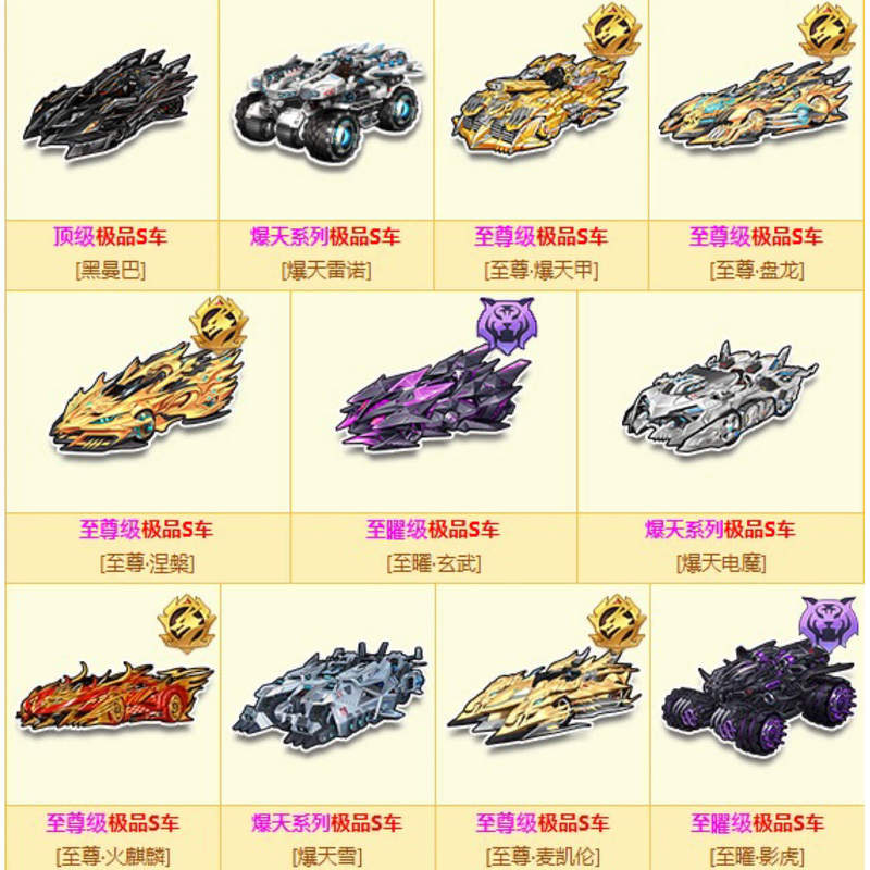 Qq Speed Supreme Treasure Pack Includes Supreme Fire Kirin, Explosive Thunder Renault, Supreme Radiant Tiger, Explosive Armor Mclaren