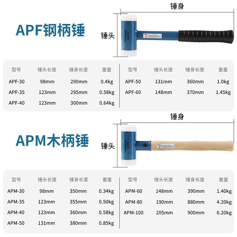 Imported Non-Rebound Anti-Vibration Safety Hammer with Nylon Hard Non-Elastic Steel Handle and Wooden Handle, Interchangeable Durable Installation Hammer