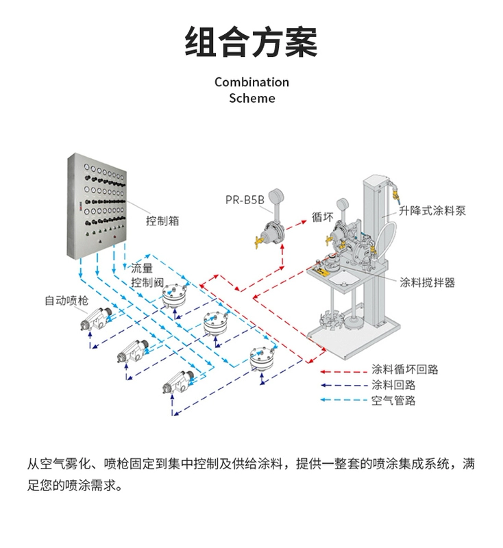 Yancai WA101 200 sơn tự động súng phun nguyên tử hóa cao robot chuyển động qua lại súng phun sơn đường kính lớn máy phun sơn dầu máy sơn cầm tay