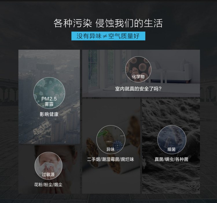 loc khong khi Lưu trữ máy lọc không khí tự động loại bỏ bụi gia đình ngoài sương mù bụi formaldehyd để mùi không khí tươi máy trần đánh giá máy lọc không khí xiaomi