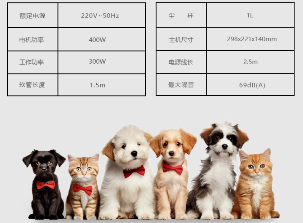 Машинка для стрижки животных 家用宠物7合1多功能宠物理毛器狗猫吸尘套装跨境修剪剃毛一体犬用