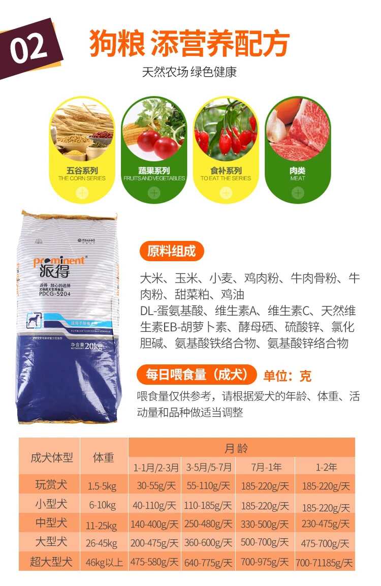 Thức ăn cho chó Pai Depai 20kg20 kg 40 kg Jin Mao Labrador Chó đồng tính dành cho người lớn - Chó Staples thức an cho chó bao 50kg