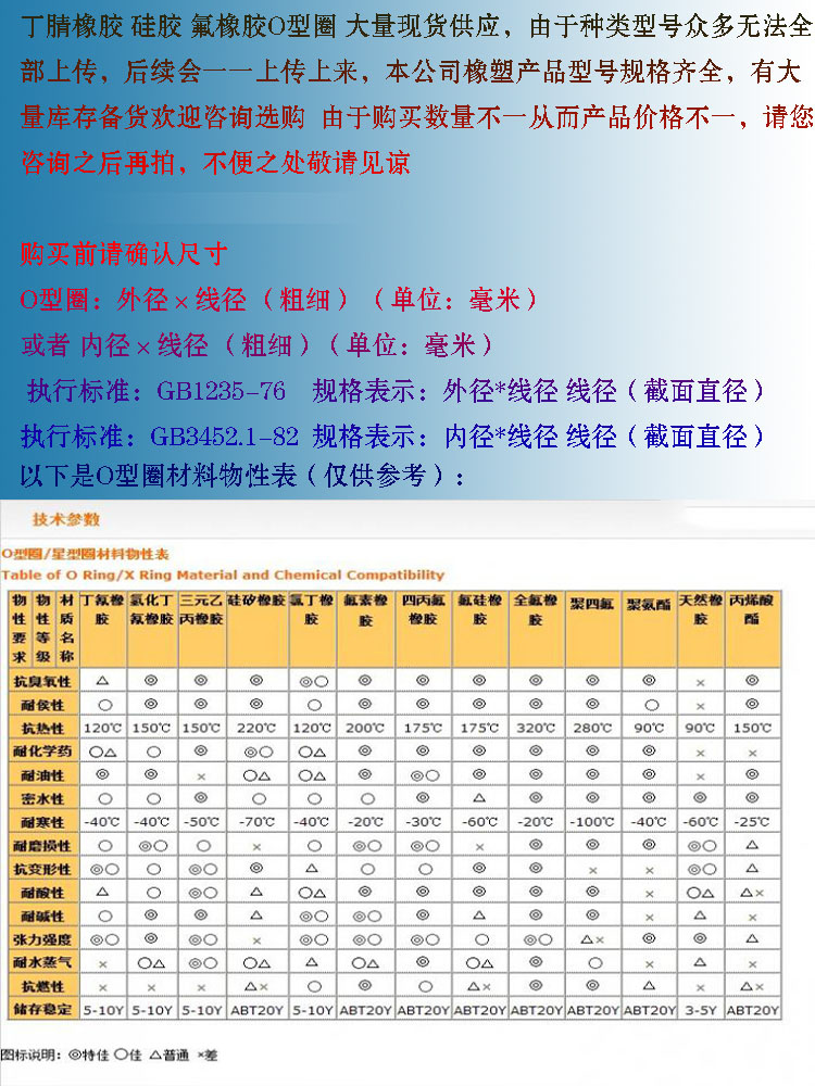 丁青橡胶防水防油O型密封圈O型圈耐油