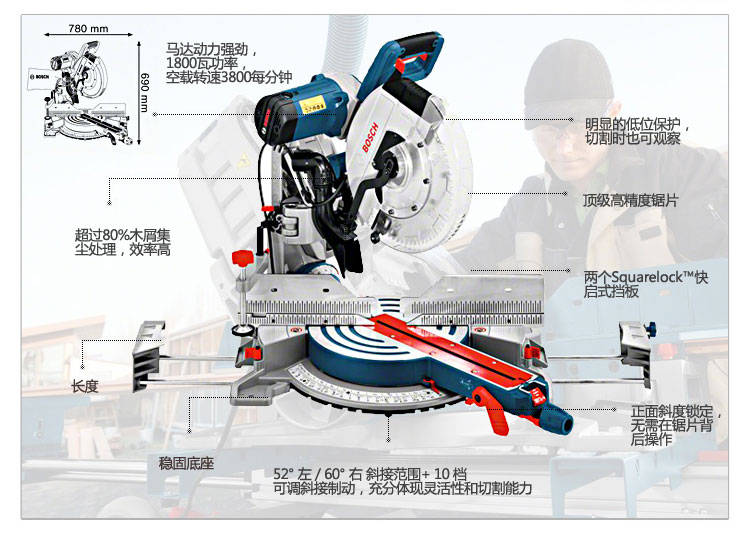 博世GCM12GDL：开启斜切锯新时代