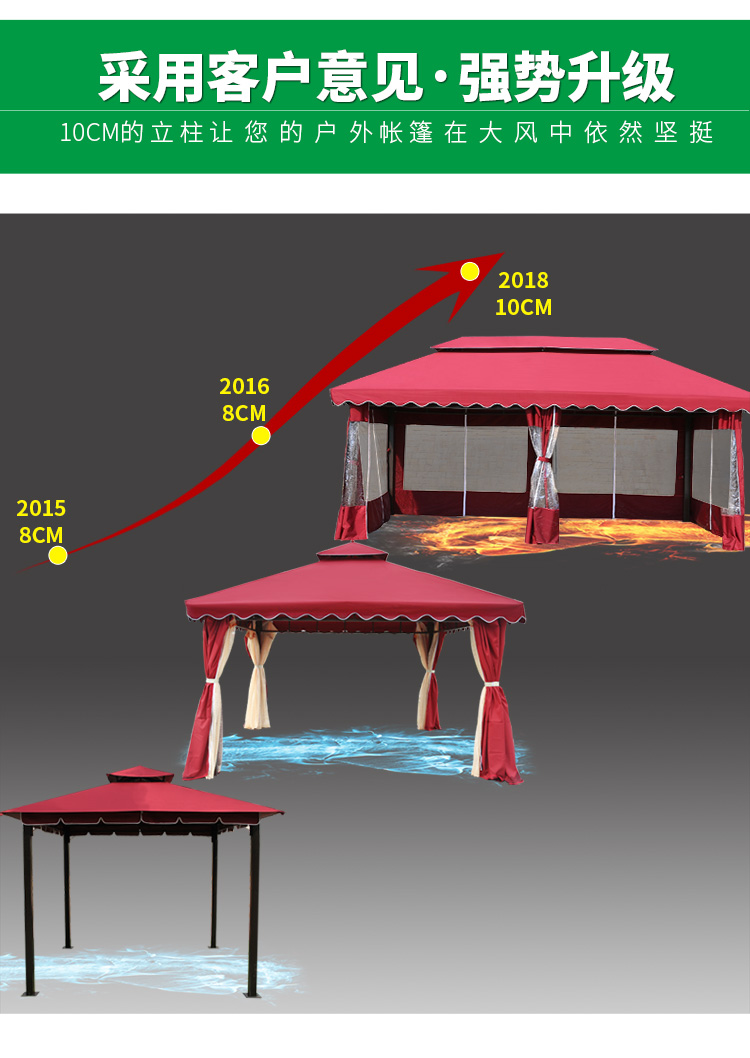 Gian hàng ngoài trời mái hiên bốn cột gian hàng bốn góc bốn chân ô gazebo tán roman - Lều / mái hiên / phụ kiện lều cọc cắm trại